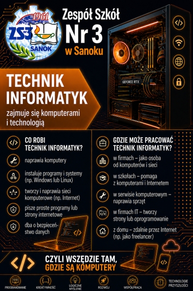 Technik informatyk